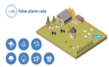fals_alarms
