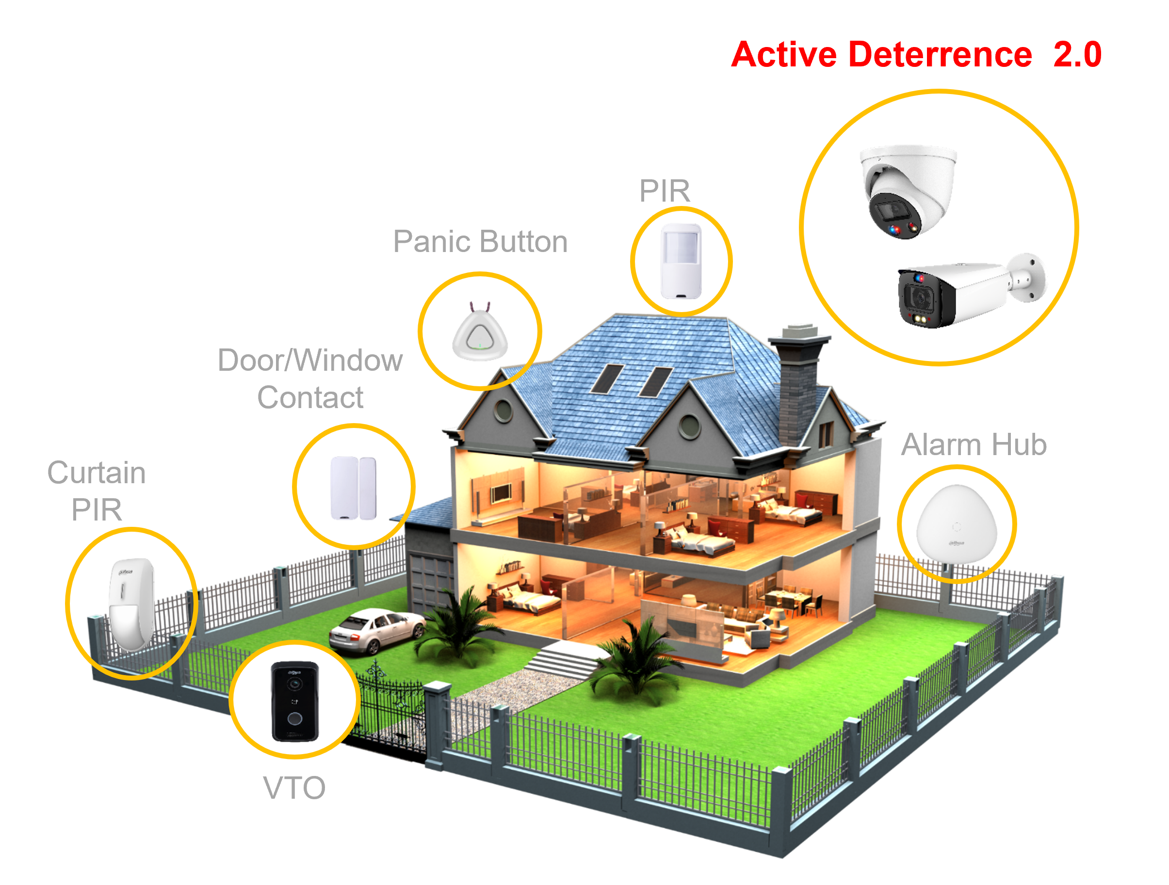 house_3iv