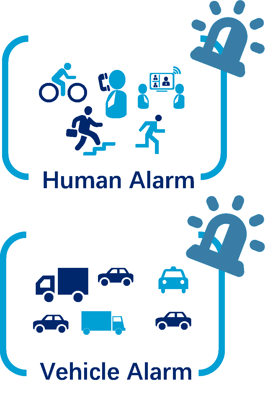 nvrs_smd_human_vehicle_alarms