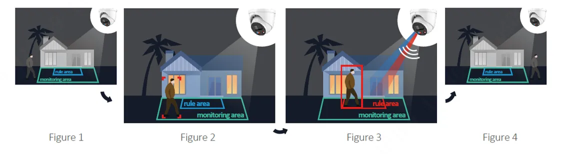 HNC3I189T1-IR-ZASPV || Diamond, IPC, 4K / 8MP, , - ENS Security