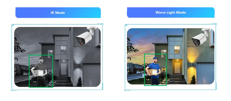 IR vs Smart Light